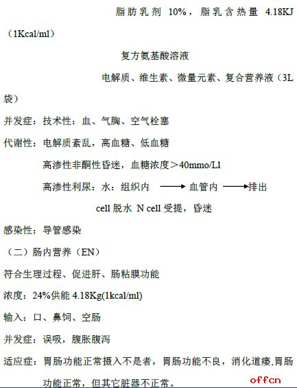 西医外科学考研复习笔记之外科营养2
