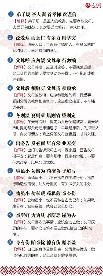 申论佳句珍藏版：国学《弟子规》90句完整篇带译文1