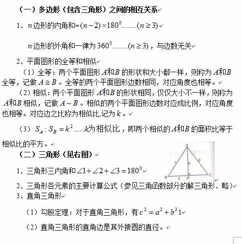 2017考研管综初数：常见平几何图形知识点1