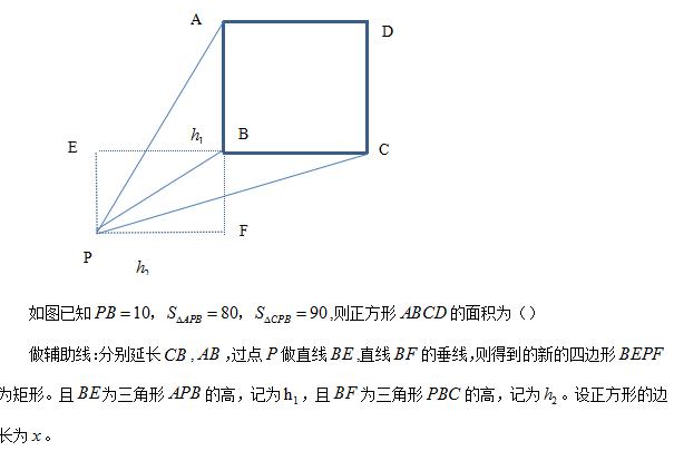 2017考研管综初数：三角形面积的计算3