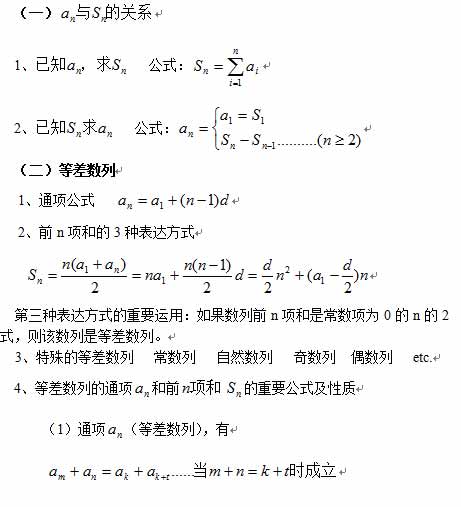 2017考研管综初数知识点讲解：数列1