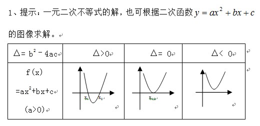 联考综合初等数学备考公式：不等式1