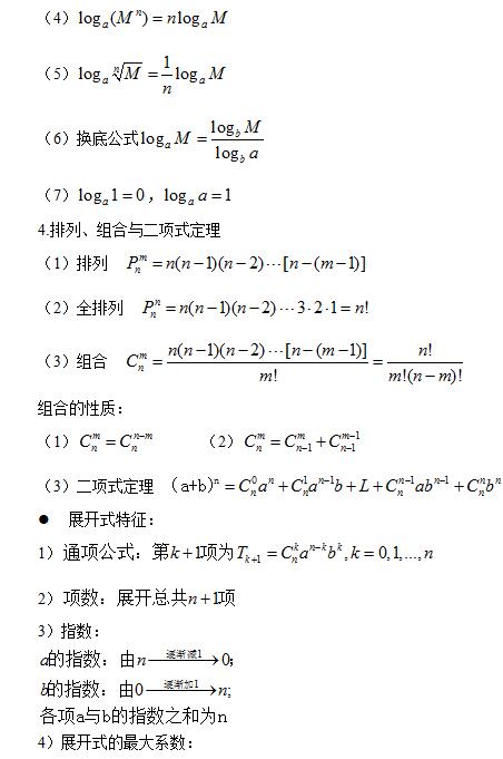 2017考研管综初数公式（1）2