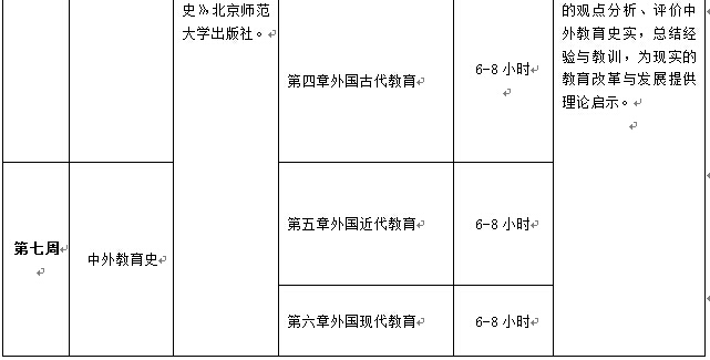 2017教育学考研基础学习方案之计划篇3