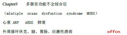 西医外科学考研复习笔记之多器官功能不全综合征1
