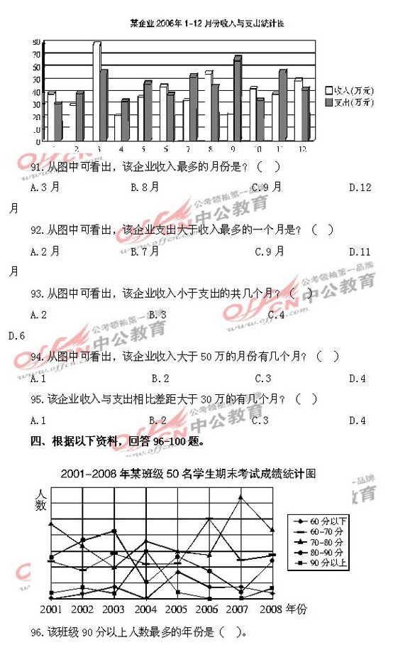 9.18公务员考试行测模拟卷系列一23