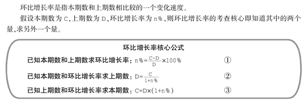 政法干警行测资料分析：同比环比增长知识点储备3