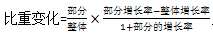 政法干警考试行测高分辅导：解比重变化2