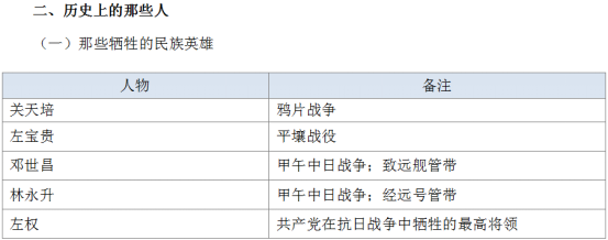 2017国考行测常识点拨：如何梳理历史上的那些事儿3
