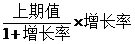 2017国家公务员行测备考：如何攻克资料分析2