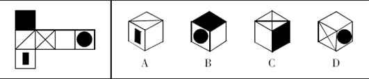 图形推理分析总结：常见三大考点1