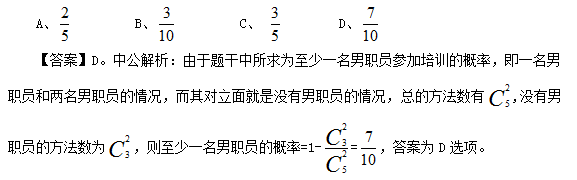 行测技巧：细数古典型概率的一二三4