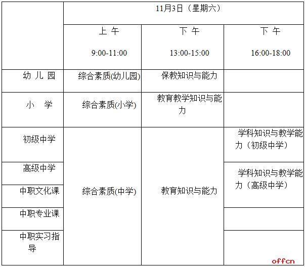 2018年下半年湖北省中小学教师资格考试（笔试）公告1