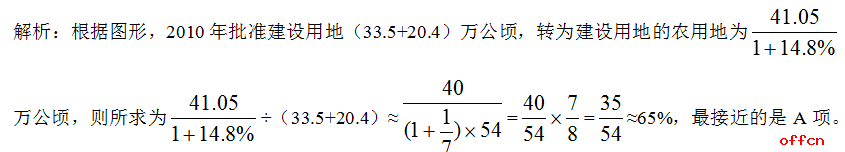 选调生考试模拟试题/行测（9.4）3