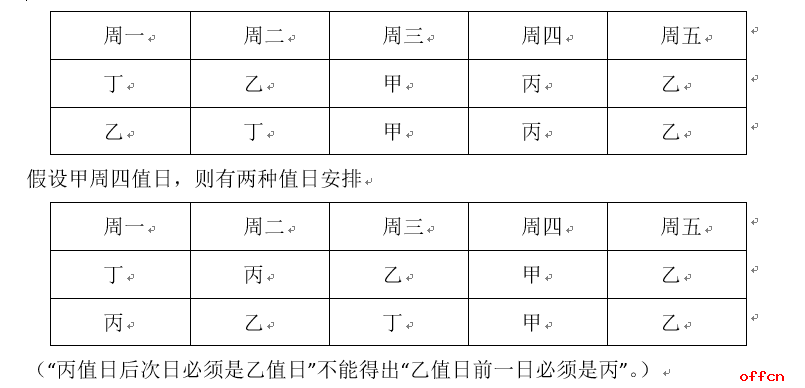 2019选调生行测“一题五问”解题技巧1