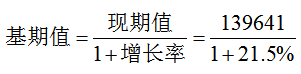2019江苏省考招警考试行测技巧：资料分析易错点之同比和环比3