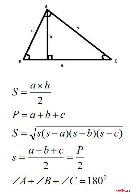 2019军转干行测备考：平面几何题公式汇总之三角形篇1