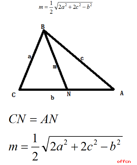 2019军转干行测备考：平面几何题公式汇总之三角形篇2