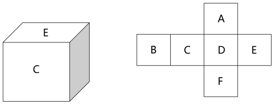 行测图形推理指点：纸盒应该怎么折3