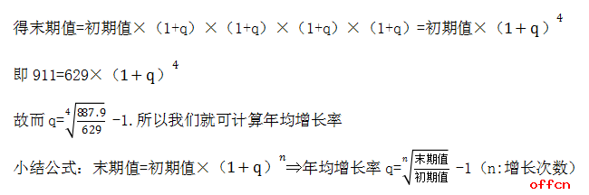 三支一扶行测备考资料分析：关于年均增长率的那些事1