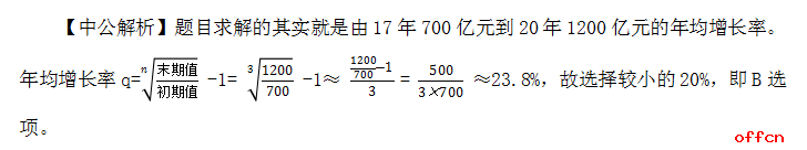 三支一扶行测备考资料分析：关于年均增长率的那些事3