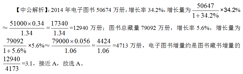 2021北京公务员考试行测资料分析模拟题（132）2